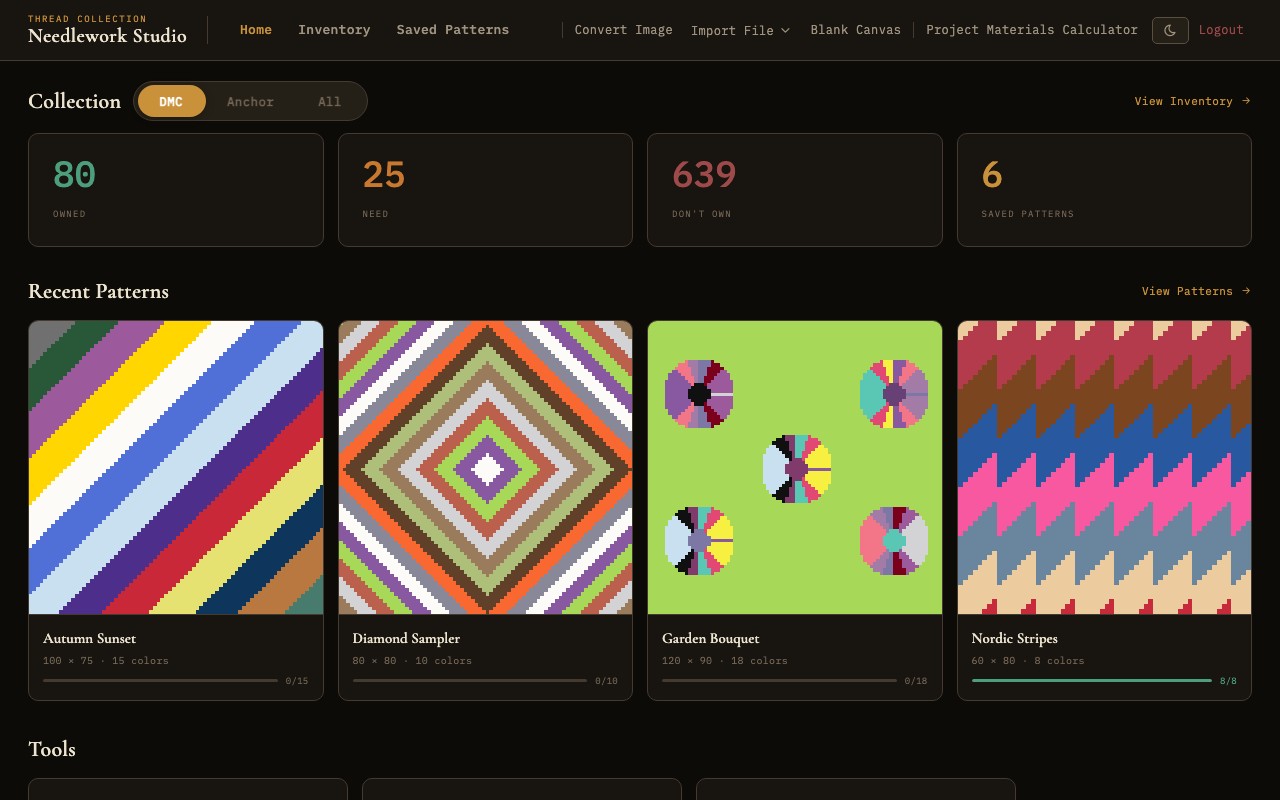 Project dashboard with progress tracking
