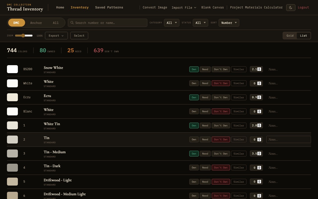 Thread inventory view