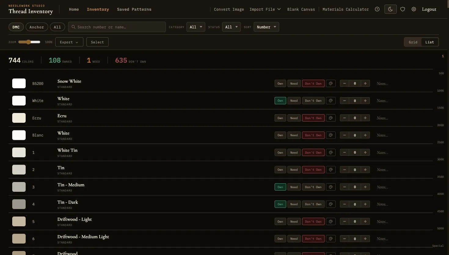 Thread inventory view